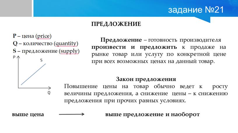 ПРЕДЛОЖЕНИЕ Предложение – готовность производителя произвести и предложить к продаже на рынке товар или услугу по конкретной цене при всех возможных ценах на данный товар