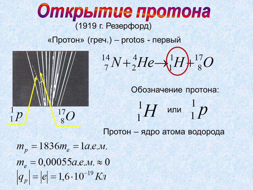 Презентация на тему открытие протона и открытие нейтрона