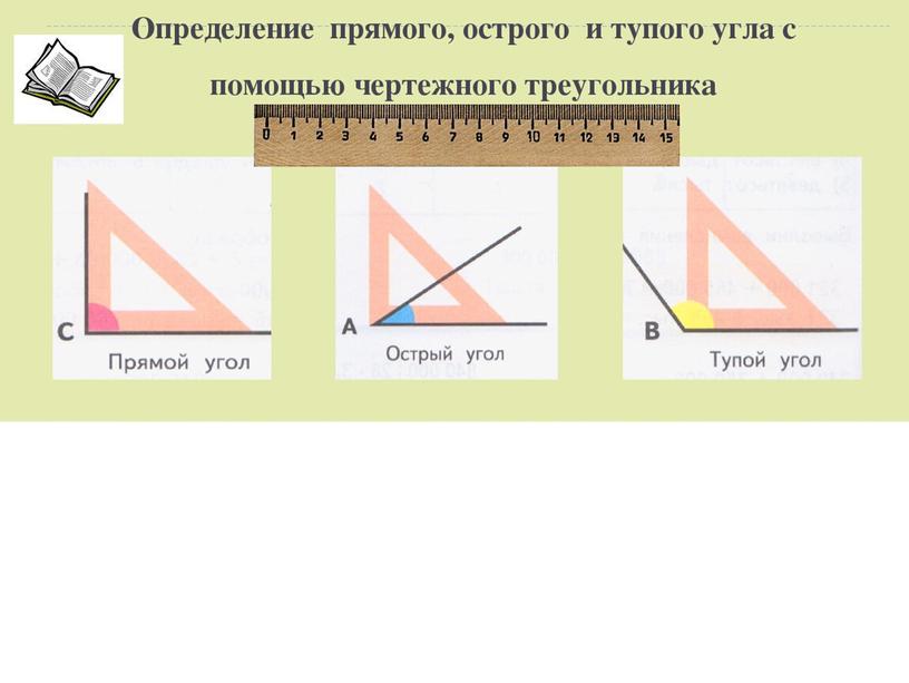 Урок математики 4 класс  "Угол и его обозначение. Виды углов"