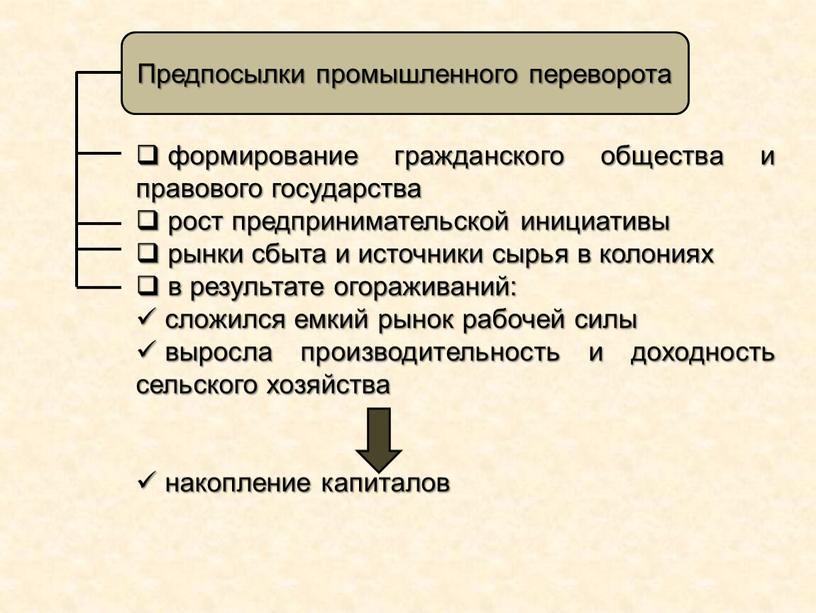 Предпосылки промышленного переворота формирование гражданского общества и правового государства рост предпринимательской инициативы рынки сбыта и источники сырья в колониях в результате огораживаний: сложился емкий рынок…