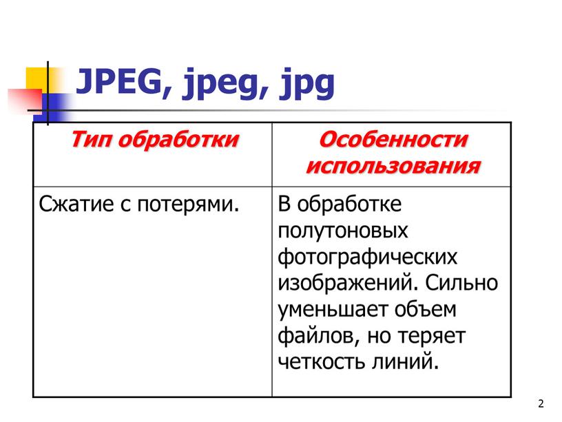 JPEG, jpeg, jpg Тип обработки