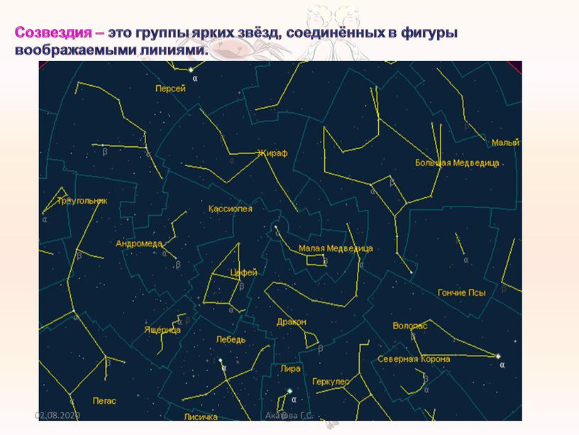 Созвездия – это группы ярких звёзд, соединённых в фигуры воображаемыми линиями