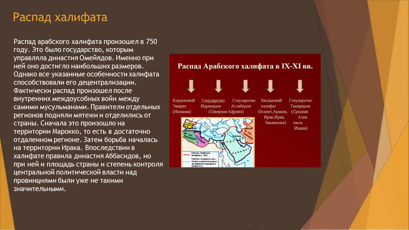 Распад халифата Распад арабского халифата произошел в 750 году