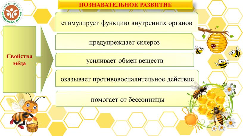 Свойства мёда помогает от бессонницы