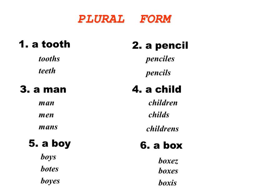 PLURAL FORM 1. a tooth 2. a pencil