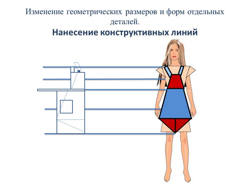 Изменение геометрических размеров и форм отдельных деталей