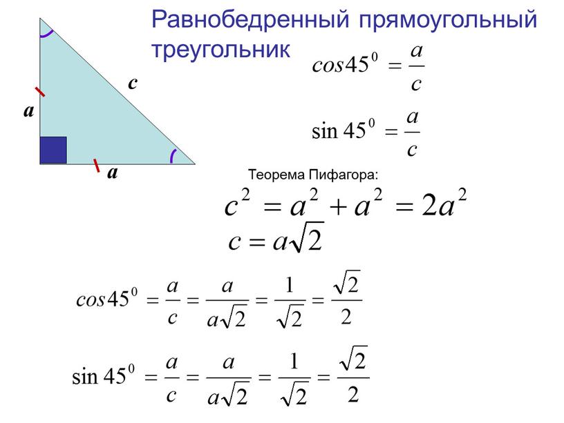 Равнобедренный прямоугольный треугольник