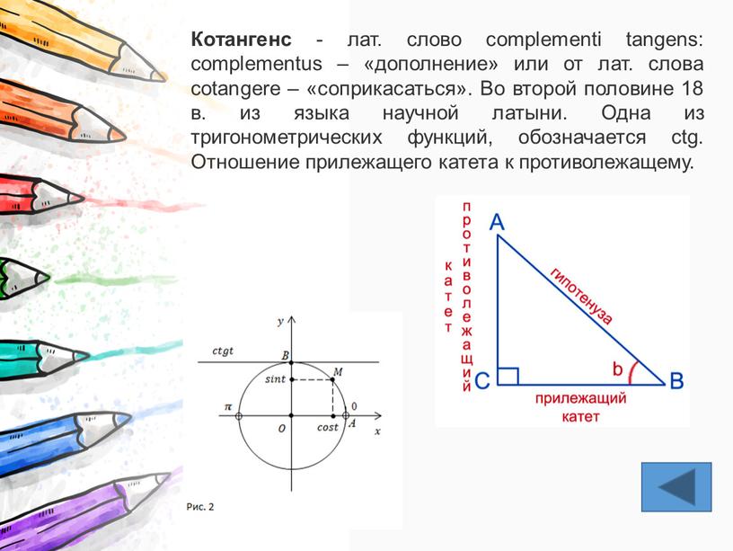 Котангенс - лат. слово complementi tangens: complementus – «дополнение» или от лат