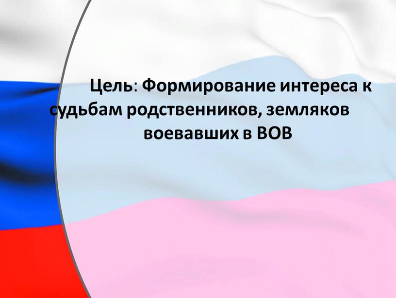 Цель : Формирование интереса к судьбам родственников, земляков воевавших в