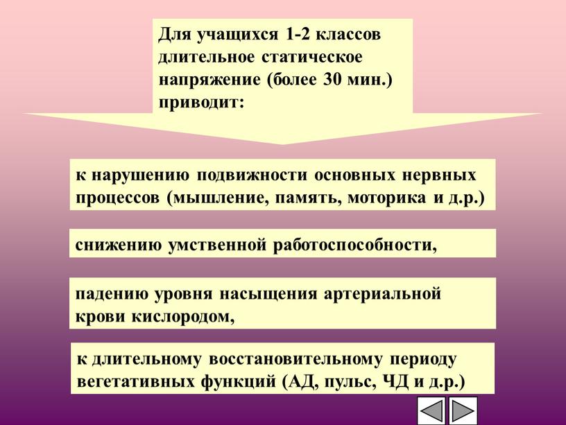 АД, пульс, ЧД и д.р.) Для учащихся 1-2 классов длительное статическое напряжение (более 30 мин