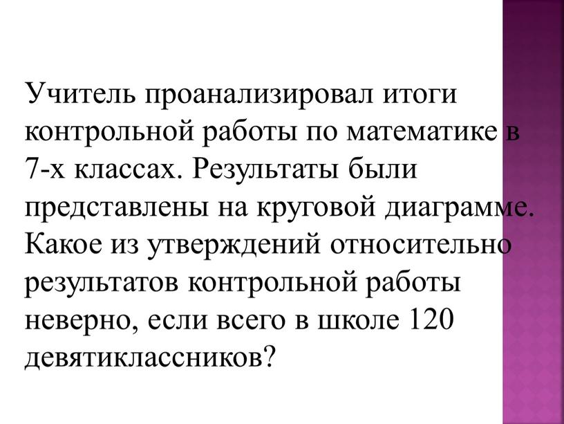 Учитель проанализировал итоги контрольной работы по математике в 7-х классах