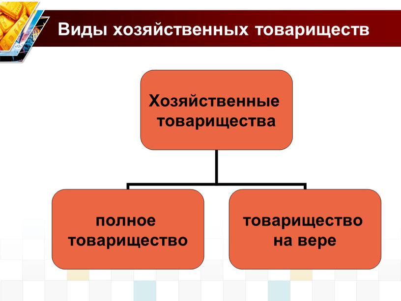 Виды хозяйственных товариществ