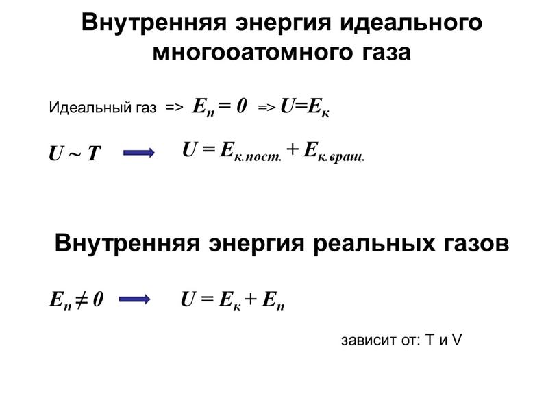 Внутренняя энергия идеального многооатомного газа зависит от: