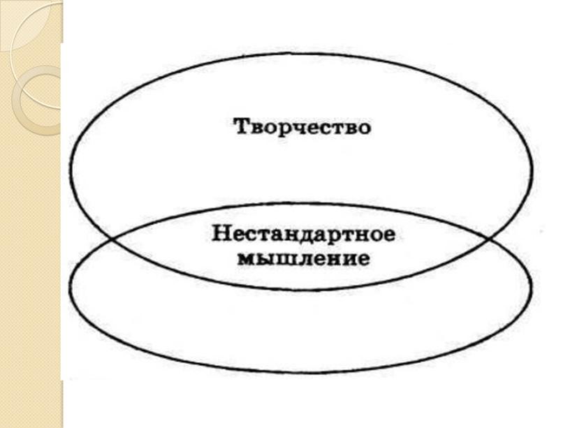 РАЗВИТИЕ ТВОРЧЕСКОГО МЫШЛЕНИЯ КАК УСЛОВИЕ ФОРМИРОВАНИЯ ТВОРЧЕСКОЙ ЛИЧНОСТИ