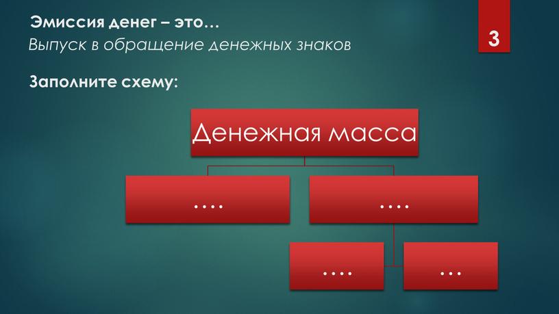 Эмиссия денег – это… Выпуск в обращение денежных знаков