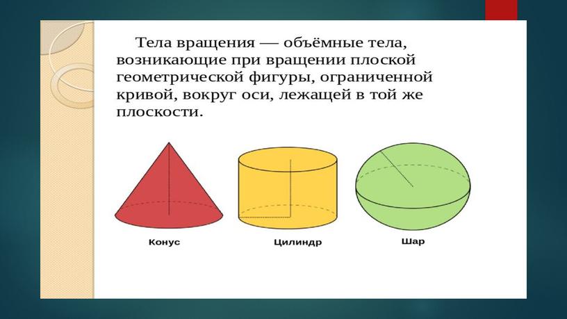 Фигуры вращения. основные формулы. Применение фигур вращения.