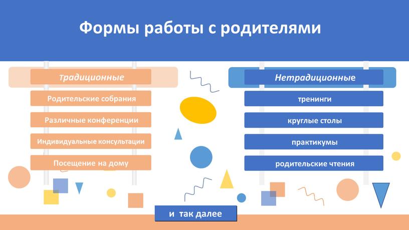 Формы работы с родителями