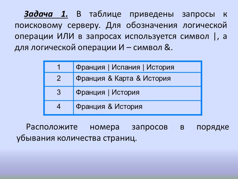 Задача 1. В таблице приведены запросы к поисковому серверу