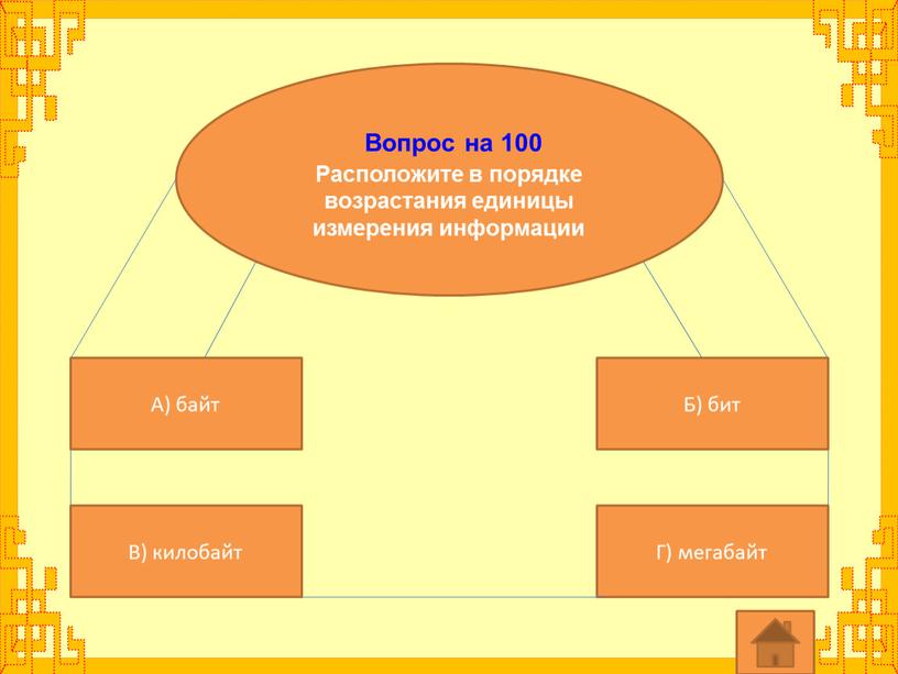 Вопрос на 100 Расположите в порядке возрастания единицы измерения информации