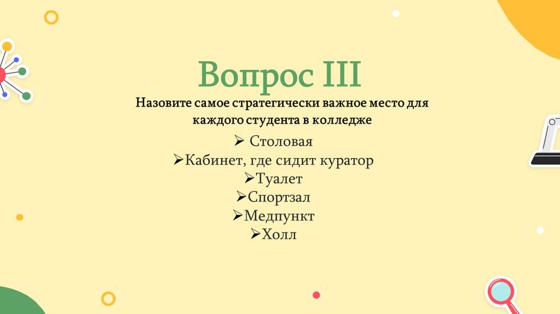 Вопрос III Назовите самое стратегически важное место для каждого студента в колледже