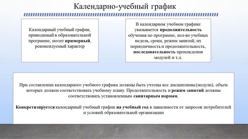 Календарно-учебный график Календарный учебный график, приводимый в образовательной программе, носит примерный , рекомендуемый характер