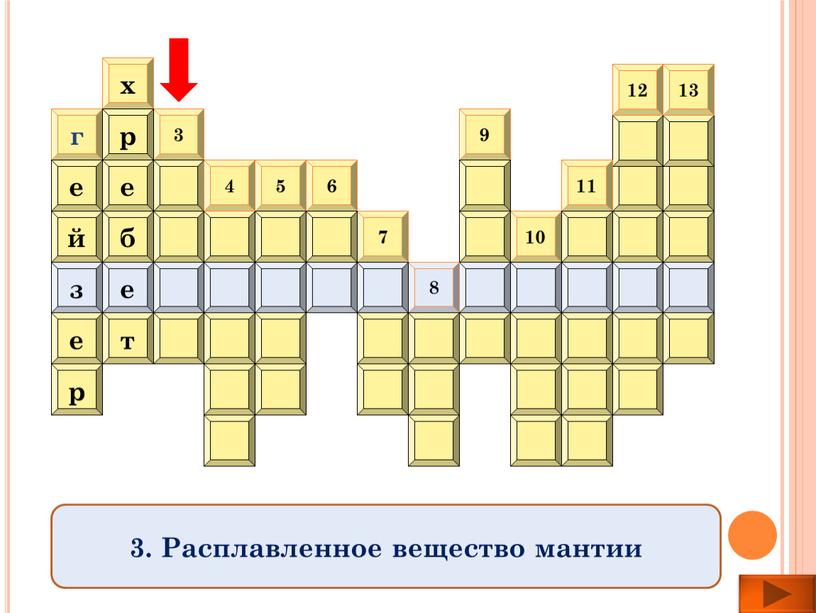 р е г е й 3 т х р е б 10 9 7 6 5 4 8 е з 13 12 11 3. Расплавленное…