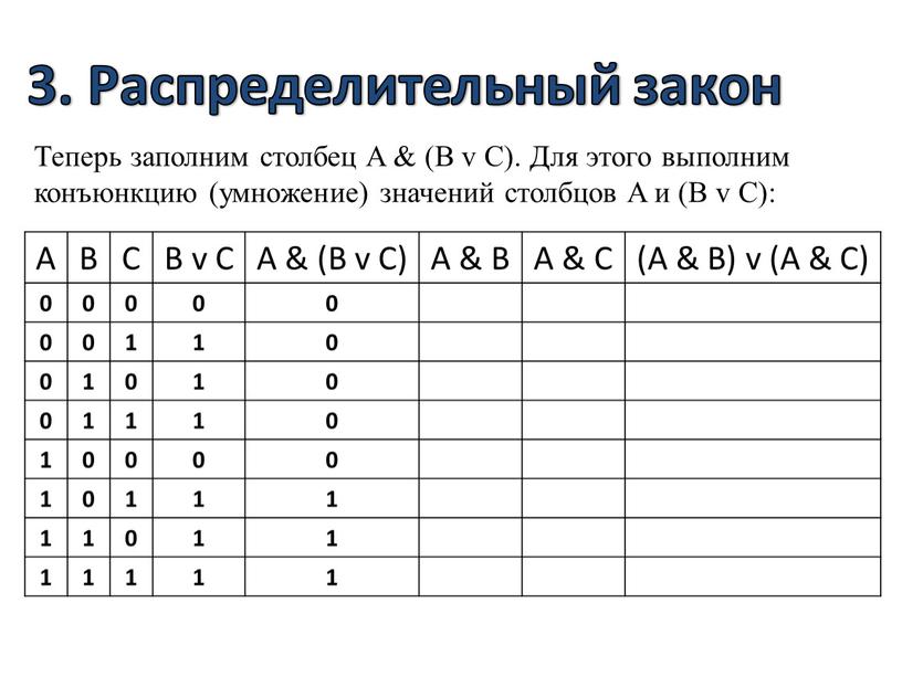 Распределительный закон Теперь заполним столбец