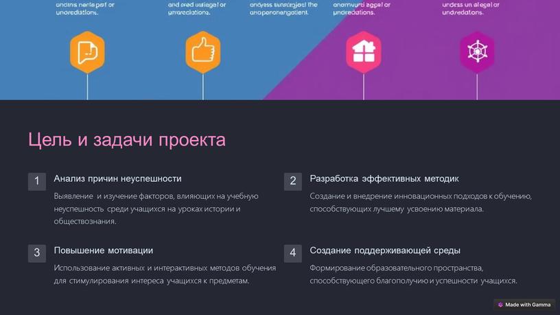 Цель и задачи проекта 1 Анализ причин неуспешности
