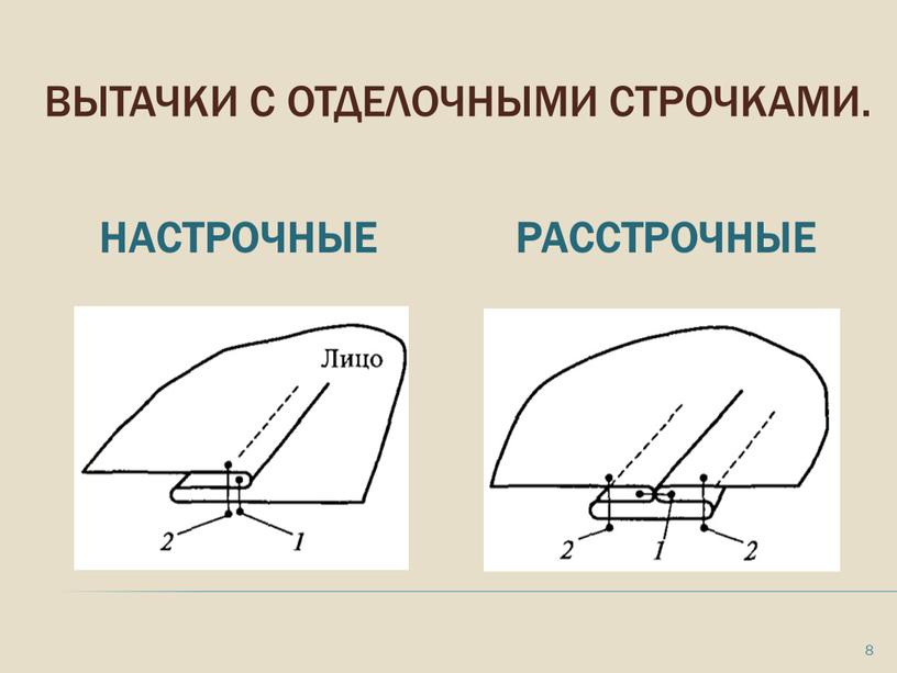 Вытачки с отделочными строчками