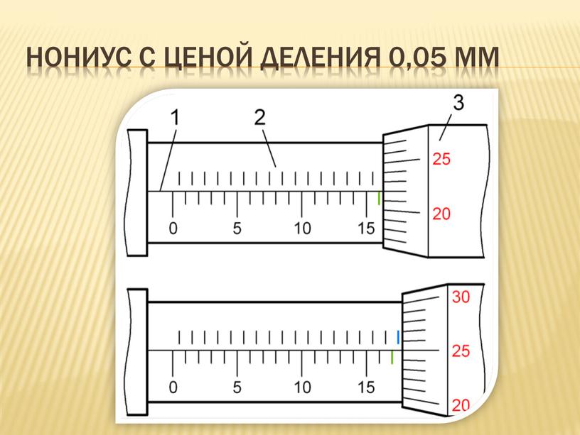 Нониус с ценой деления 0,05 мм