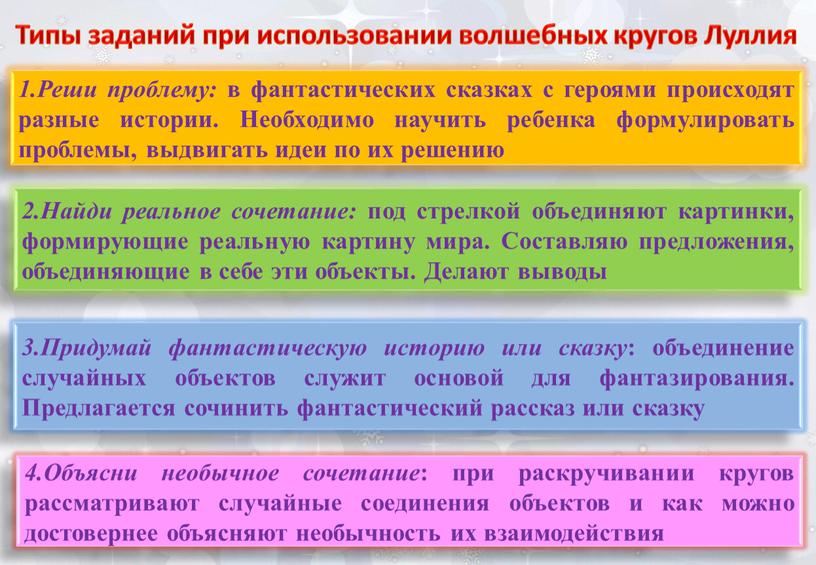 Типы заданий при использовании волшебных кругов