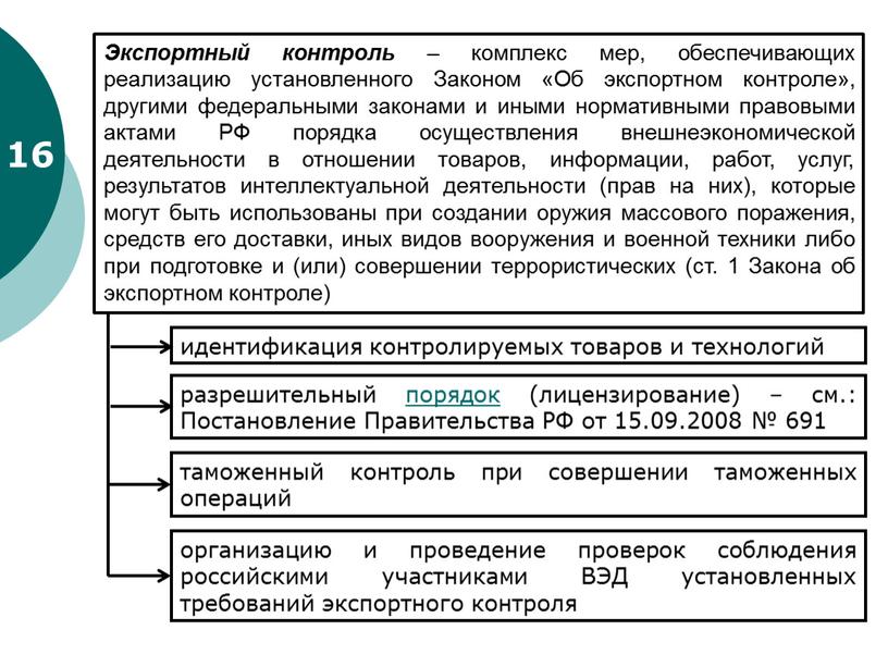 Экспортный контроль – комплекс мер, обеспечивающих реализацию установленного