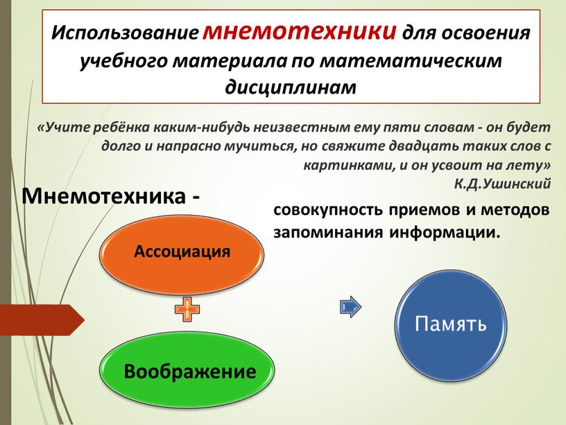 Использование мнемотехники для освоения учебного материала по математическим дисциплинам