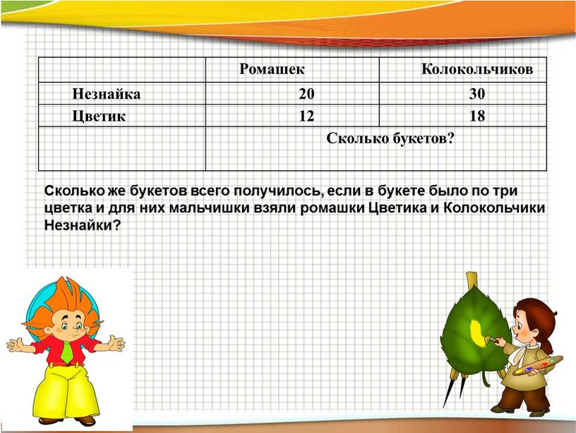 Ромашек Колокольчиков Незнайка 20 30