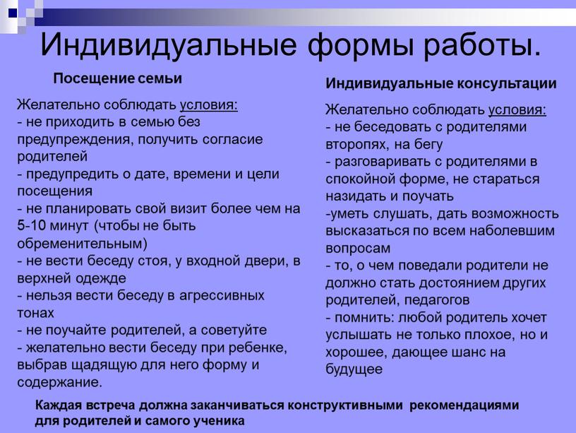 Индивидуальные формы работы.