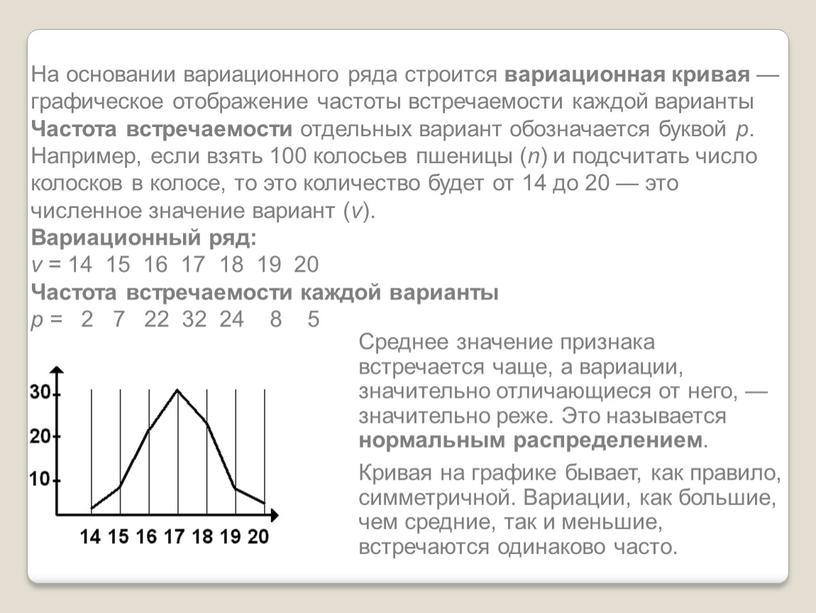 На основании вариационного ряда строится вариационная кривая — графическое отображение частоты встречаемости каждой варианты