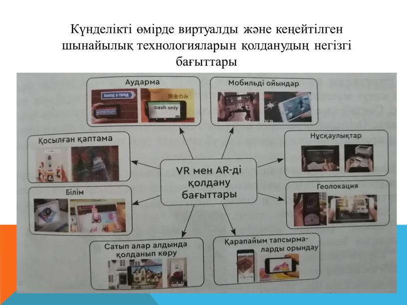 Күнделікті өмірде виртуалды және кеңейтілген шынайылық технологияларын қолданудың негізгі бағыттары