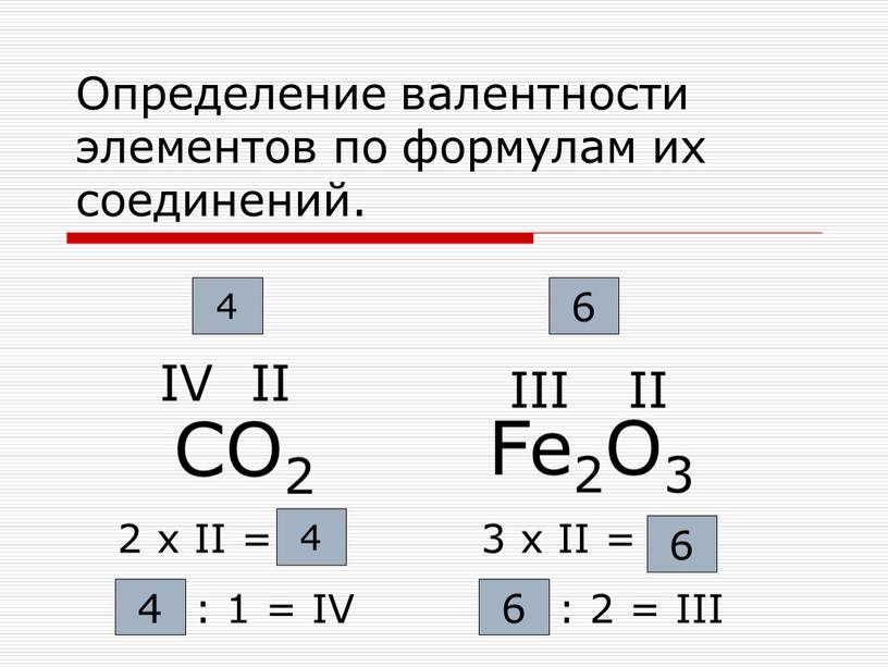 Определение валентности элементов по формулам их соединений
