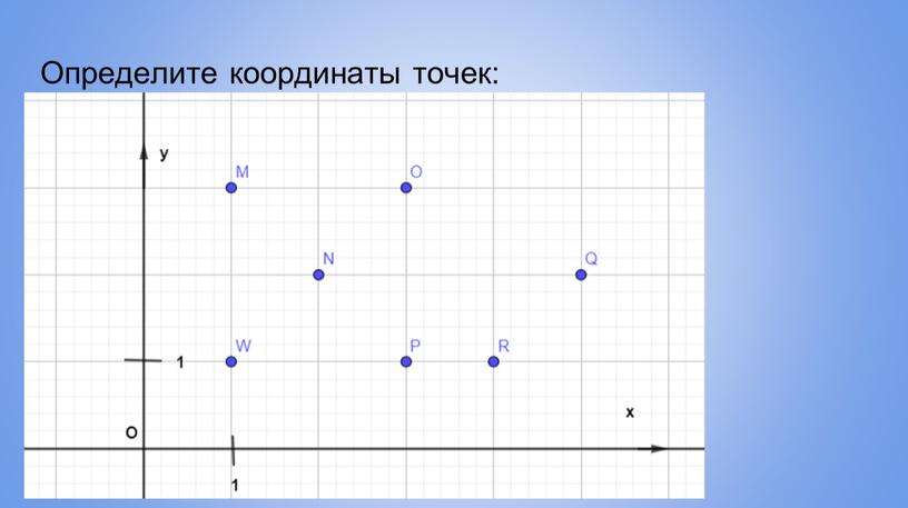 Определите координаты точек: