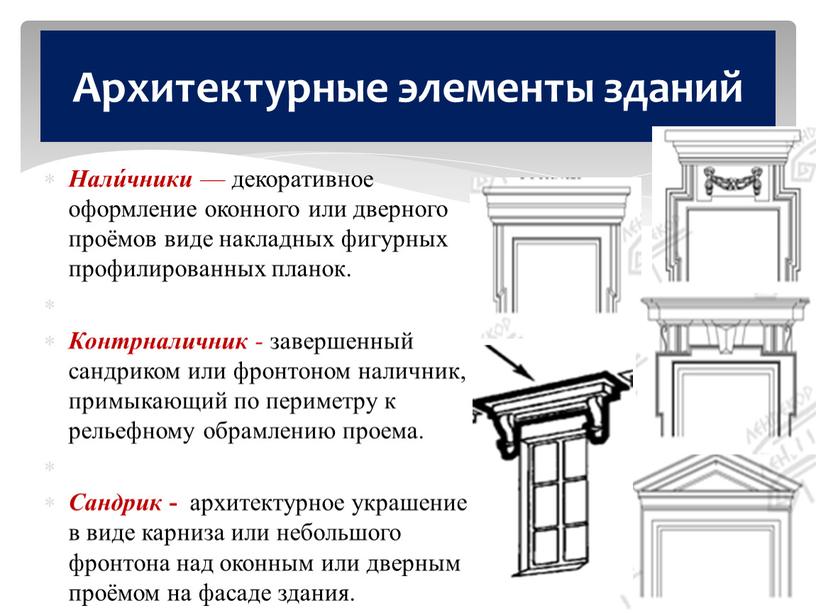 Нали́чники — декоративное оформление оконного или дверного проёмов виде накладных фигурных профилированных планок