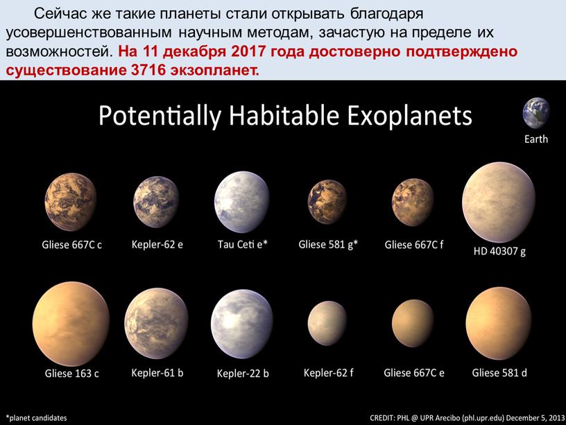 Сейчас же такие планеты стали открывать благодаря усовершенствованным научным методам, зачастую на пределе их возможностей