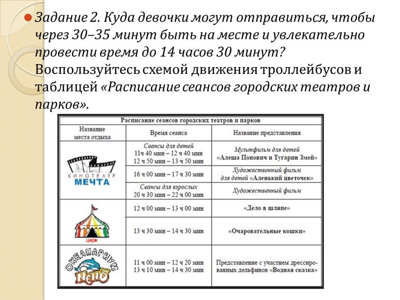 Задание 2. Куда девочки могут отправиться, чтобы через 30–35 минут быть на месте и увлекательно провести время до 14 часов 30 минут?