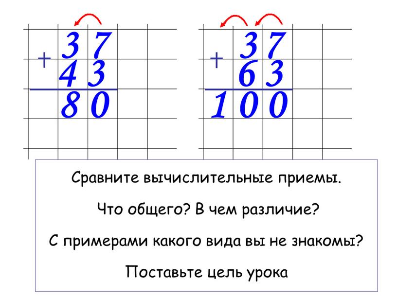 Сравните вычислительные приемы