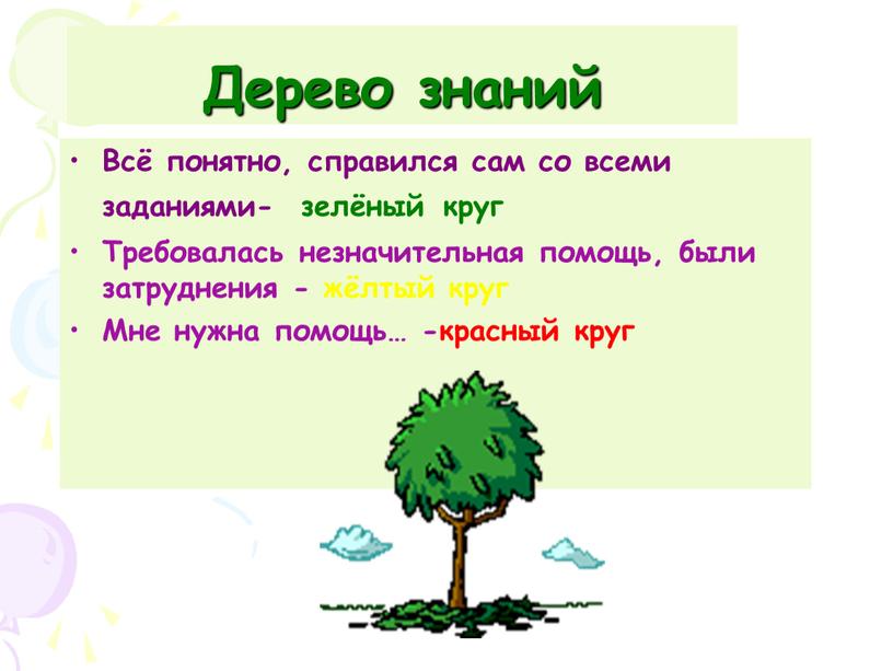 Дерево знаний Всё понятно, справился сам со всеми заданиями- зелёный круг