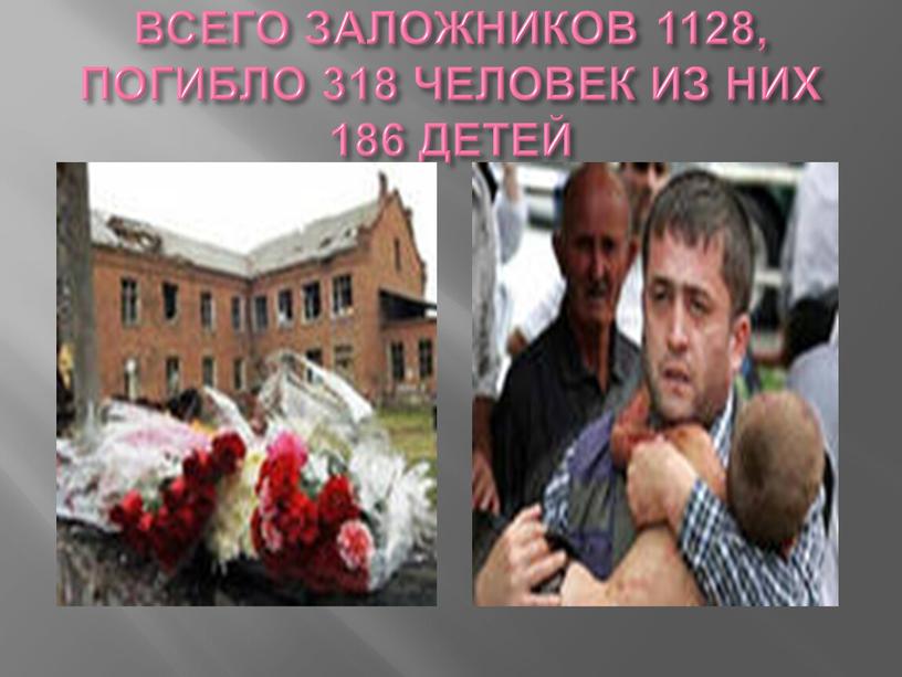 ВСЕГО ЗАЛОЖНИКОВ 1128, ПОГИБЛО 318