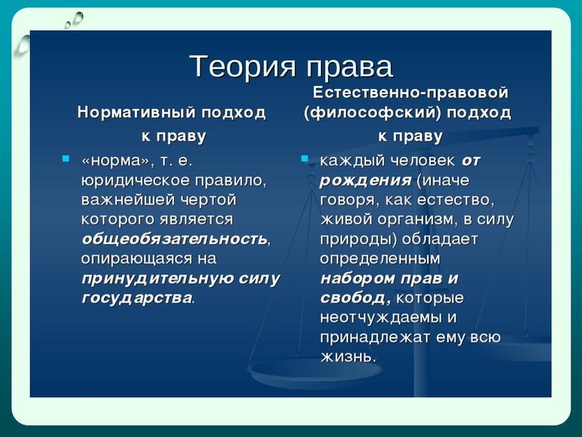 Современные подходы к пониманию права