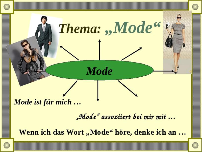 Презентация по немецкому языку на тему "Мода" (9 класс)