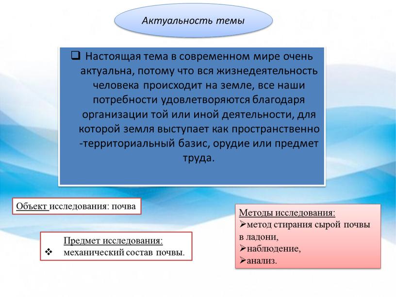 Настоящая тема в современном мире очень актуальна, потому что вся жизнедеятельность человека происходит на земле, все наши потребности удовлетворяются благодаря организации той или иной деятельности,…