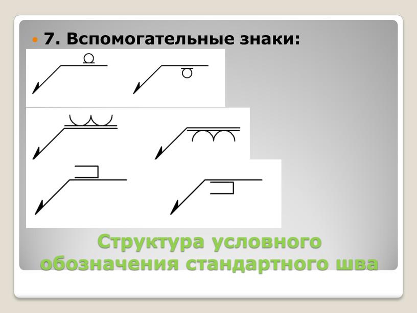 Структура условного обозначения стандартного шва 7