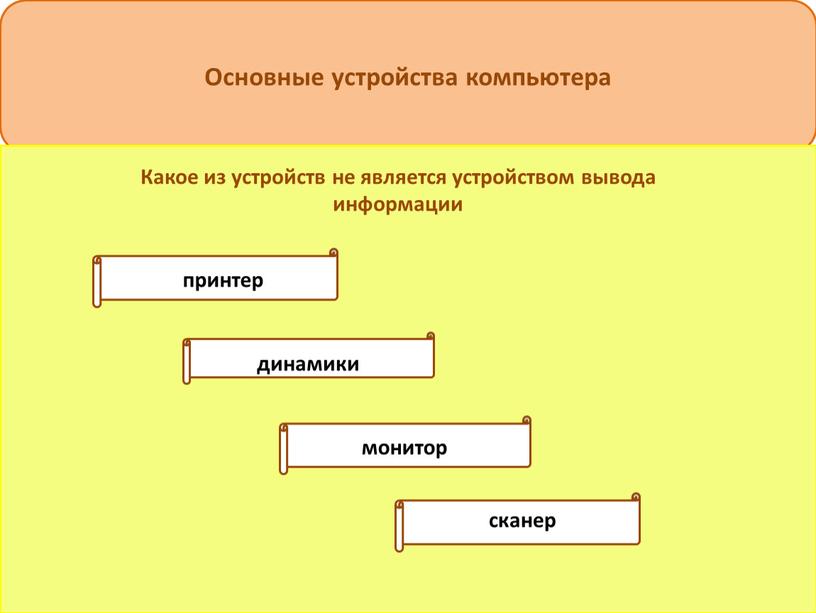 Основные устройства компьютера